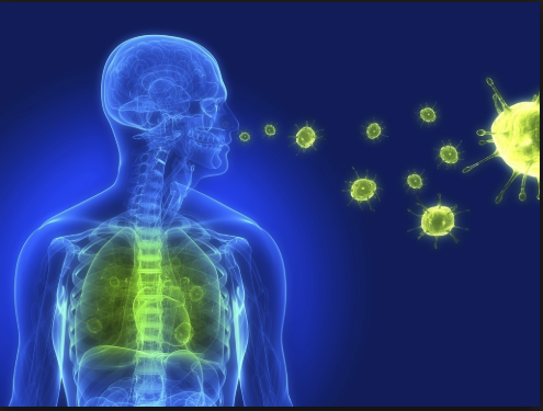 virus