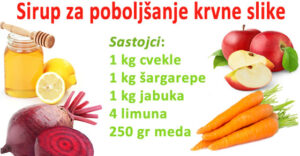 SZ