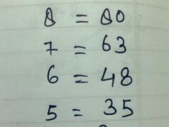 Matematička zagonetka zbunila korisnike društvenih mreža: Možete li vi do tačnog odgovora?