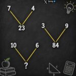 Matematički detektiv: Zagonetka skrivenog pravila