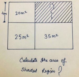 geometrijska