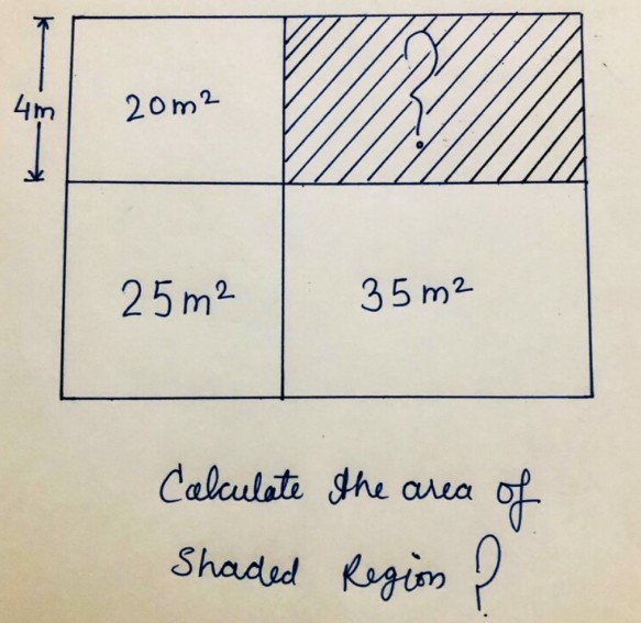 geometrijska