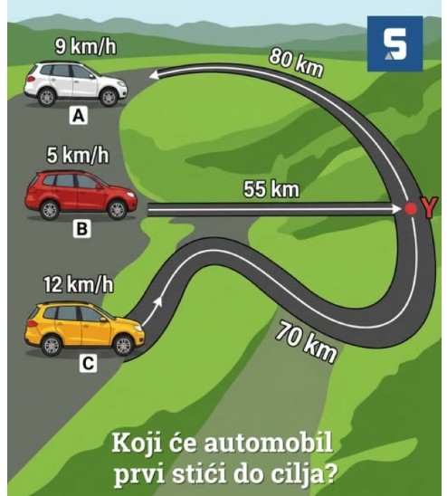 prvi stici